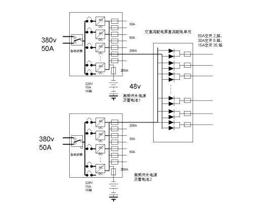 五強(qiáng)溪水電站通信電源改造